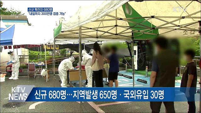 생방송 대한민국 1부 (835회)