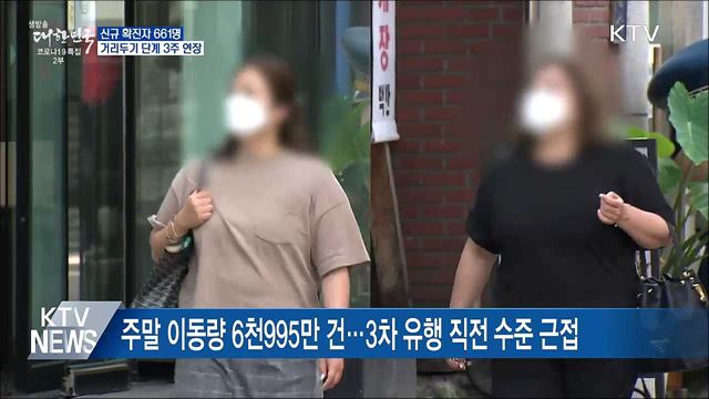 신규 661명···거리두기·5인 이상 모임 금지 3주 연장