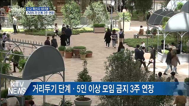 신규 661명···거리두기·5인 이상 모임 금지 3주 연장