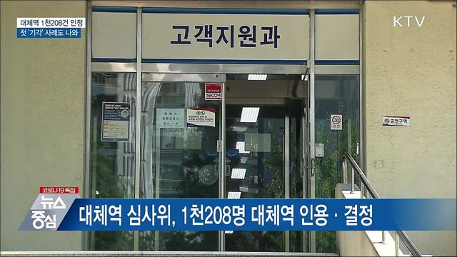 대체역 1천208건 인정···첫 '기각' 사례도 나와