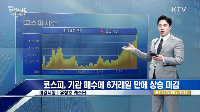 코스피, 기관 매수에 6거래일 만에 상승 마감 [증권시장]