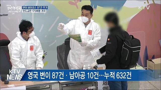 변이 97건 추가···인도교민 170여명 귀국