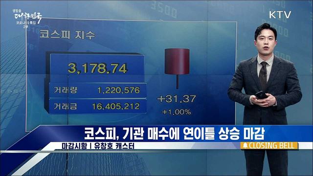 코스피, 기관 매수에 연이틀 상승 마감 [증권시장]