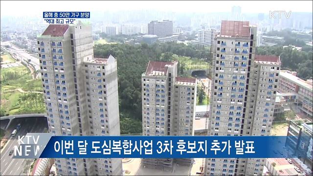 올해 총 50만 가구 분양···"역대 최대 규모"