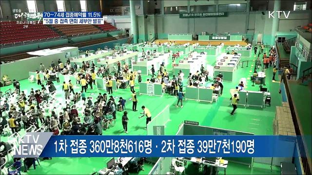 "5월 중 요양병원·시설 접촉 면회 세부안 마련"