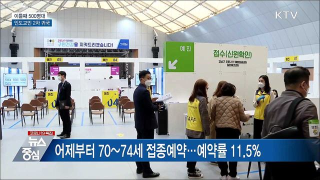 이틀째 500명대···인도교민 2차 귀국