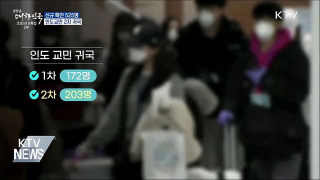 신규 확진 525명···인도 교민 2차 귀국