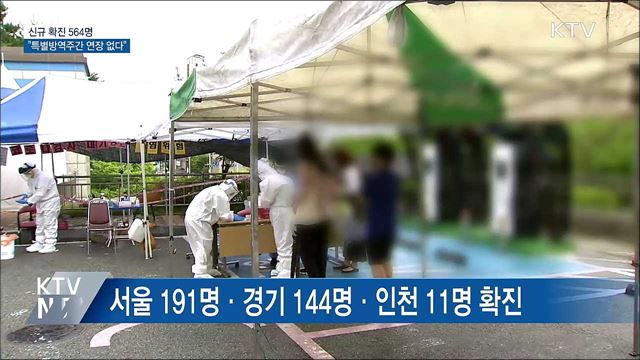 신규 확진 564명···"특별방역주간 연장 없다"