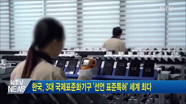 한국, 3대 국제표준화기구 '선언 표준특허' 세계 최다