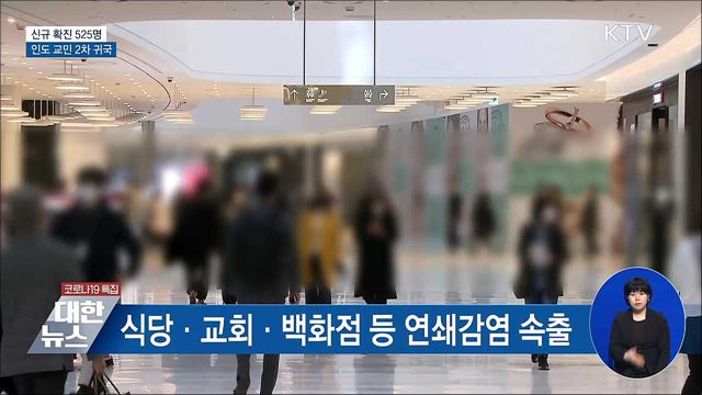 KTV 대한뉴스 (718회)