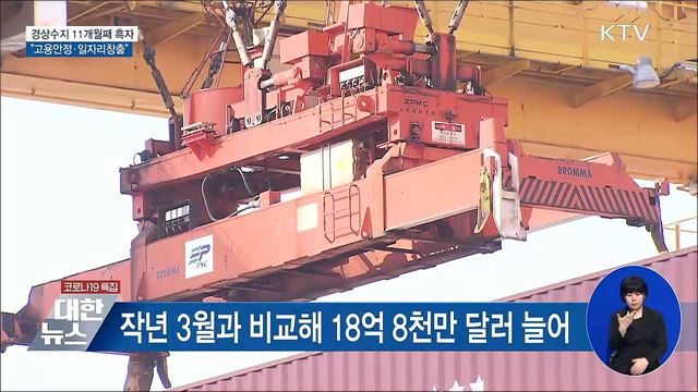 경상수지 11개월째 흑자···"일자리창출 총력"