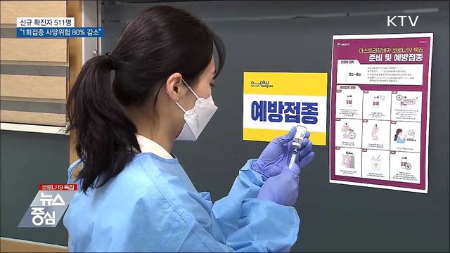 KTV 뉴스중심 (678회)