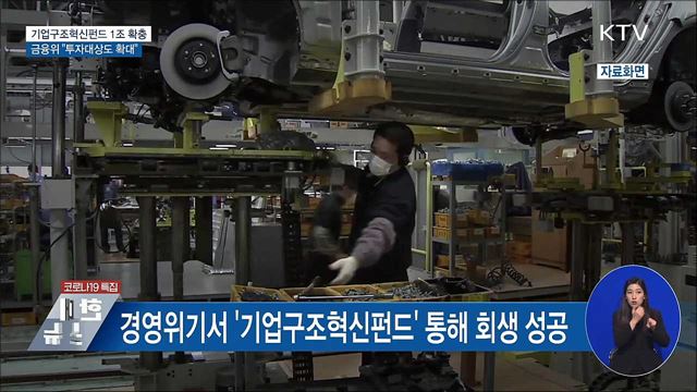 기업구조혁신펀드 1조 확충···투자대상도 확대