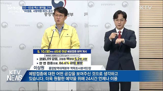 65~69세 예약 21%···"1차접종, 사망위험 80% 감소"
