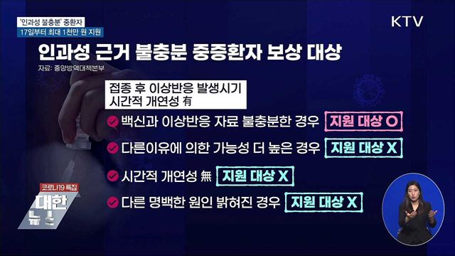 '인과성 불충분' 중환자 최대 1천만 원 지원
