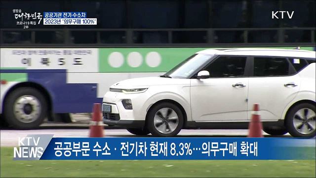 2023년 공공기관 전기·수소차 의무구매 100%