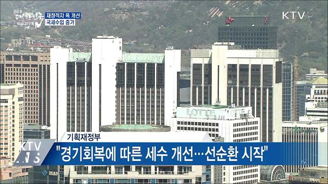 '코로나 지출'에도 재정적자 폭 개선···세수 증가