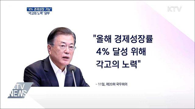문 대통령 "4% 성장 가능···'각고의 노력' 당부