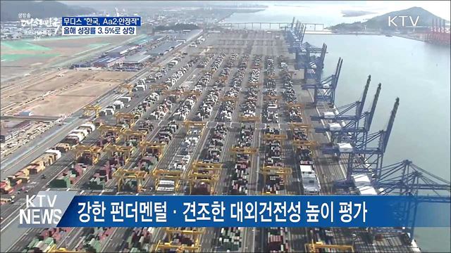 무디스, 한국 신용등급 'Aa2, 안정적' 유지