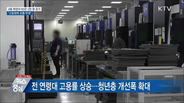 4월 취업자 65만 2천명 증가···"고용회복 흐름 뚜렷"