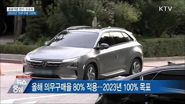 2023년 공공기관 전기·수소차 의무구매 100%