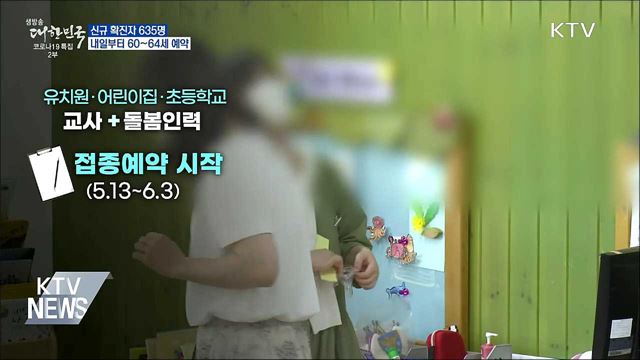 생방송 대한민국 2부 (852회)