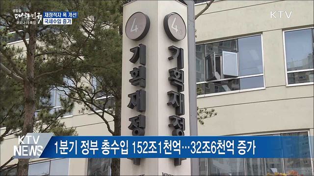 '코로나 지출'에도 재정적자 폭 개선···세수 증가