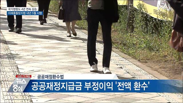 국가청렴도 4년 연속 상승···이해충돌방지법 시행