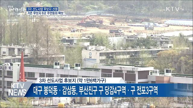 3차 도심 복합사업 후보지 대구·부산 4곳 선정