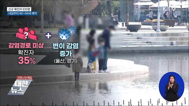 신규 635명···내일부터 60~64세 접종예약