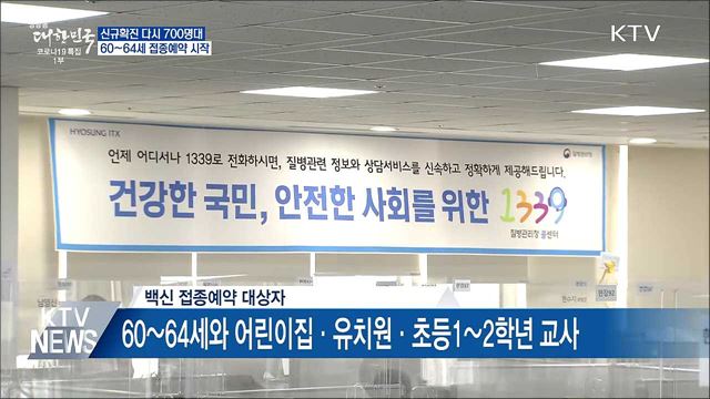 다시 700명대···60~64세 접종 예약 시작