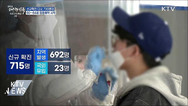 생방송 대한민국 2부 (853회)