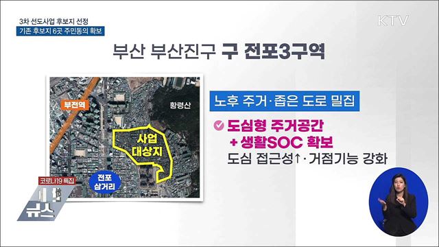 3차 도심 복합사업 후보지 대구·부산 4곳 선정