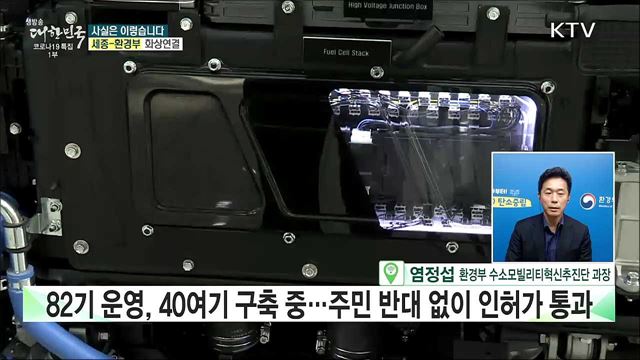 수소충전소 설치 인허가권, 지자체 권한 없어진다? [사실은 이렇습니다]