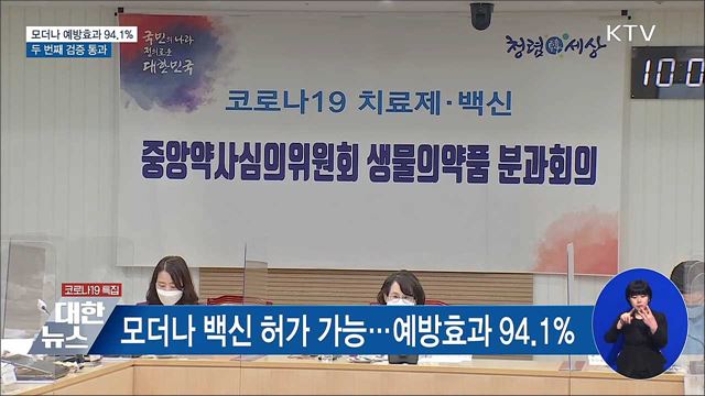 모더나 예방효과 94.1%···두 번째 검증 통과