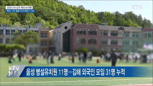 신규 확진 610명···백신 1차 접종 인구대비 7.3%