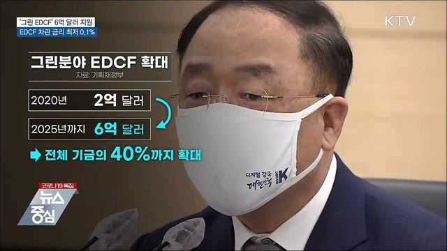 2025년까지 그린 EDCF 사업에 6억 달러 지원