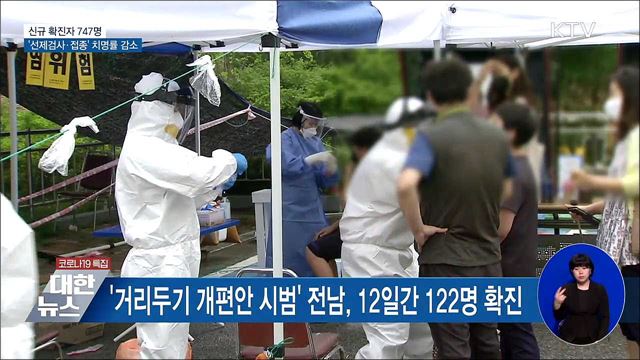 KTV 대한뉴스 (723회)