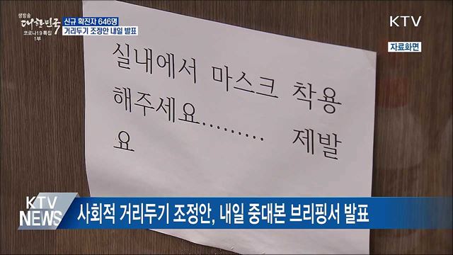 신규확진 646명···거리두기 조정안 내일 발표