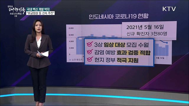 국내 백신, 개발돼도 해외로 간다? [사실은 이렇습니다]