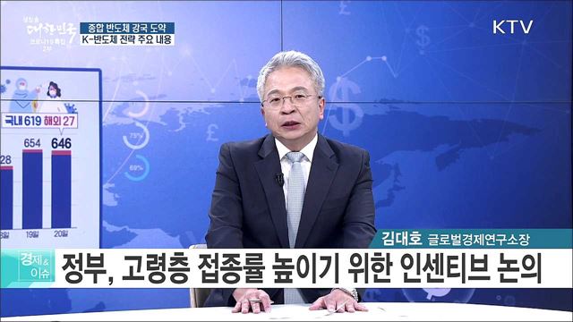 종합 반도체 강국 도약 K-반도체 전략 주요 내용 [경제&이슈]