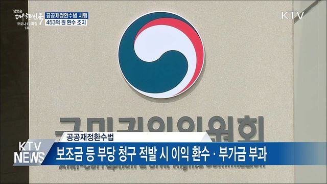 공공재정환수법 시행···453억 원 환수 조치