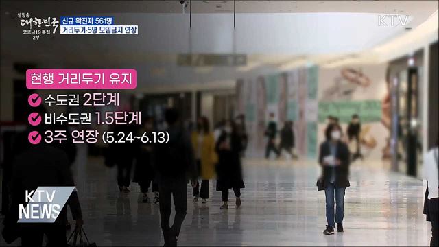 신규 561명···거리두기·5명 모임금지 연장