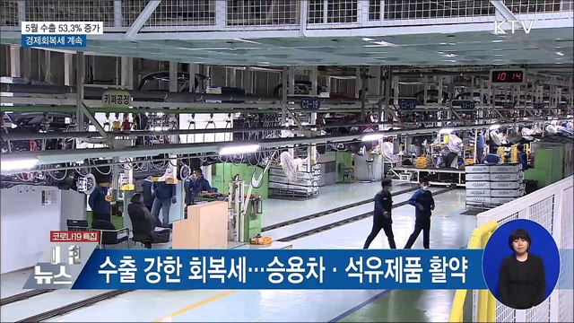 5월 수출 53.3% 증가···경제회복세 계속