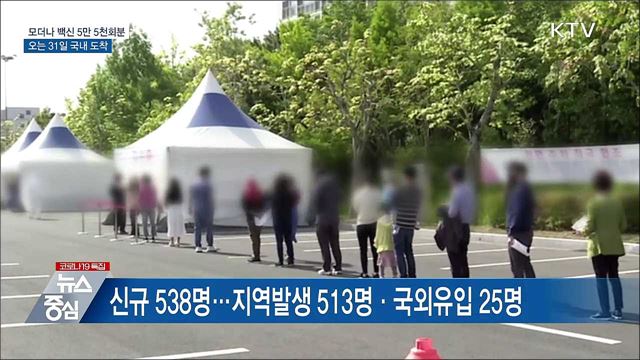 KTV 뉴스중심 (686회)