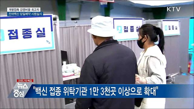 신규 516명···개별접촉 감염비율 최고치