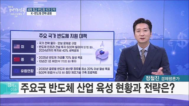 세계 최고 반도체 국가 도약, K-반도체 전략·과제 [경제&이슈]