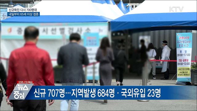 다시 700명대···내일부터 65세 이상 접종시작