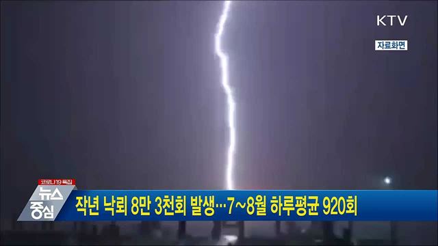작년 낙뢰 8만 3천회 발생···7∼8월 하루평균 920회
