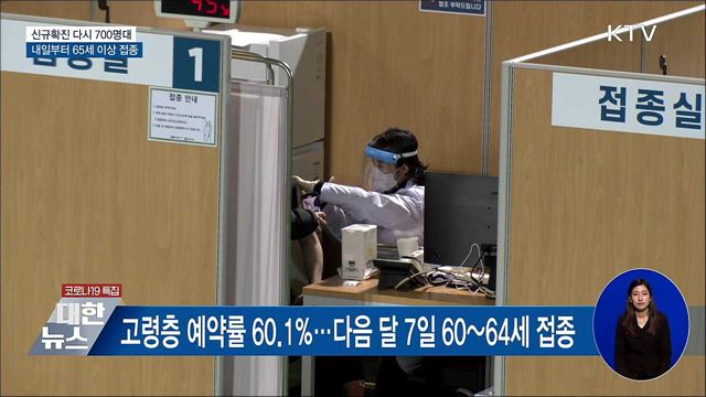 다시 700명대···내일부터 65세 이상 접종시작
